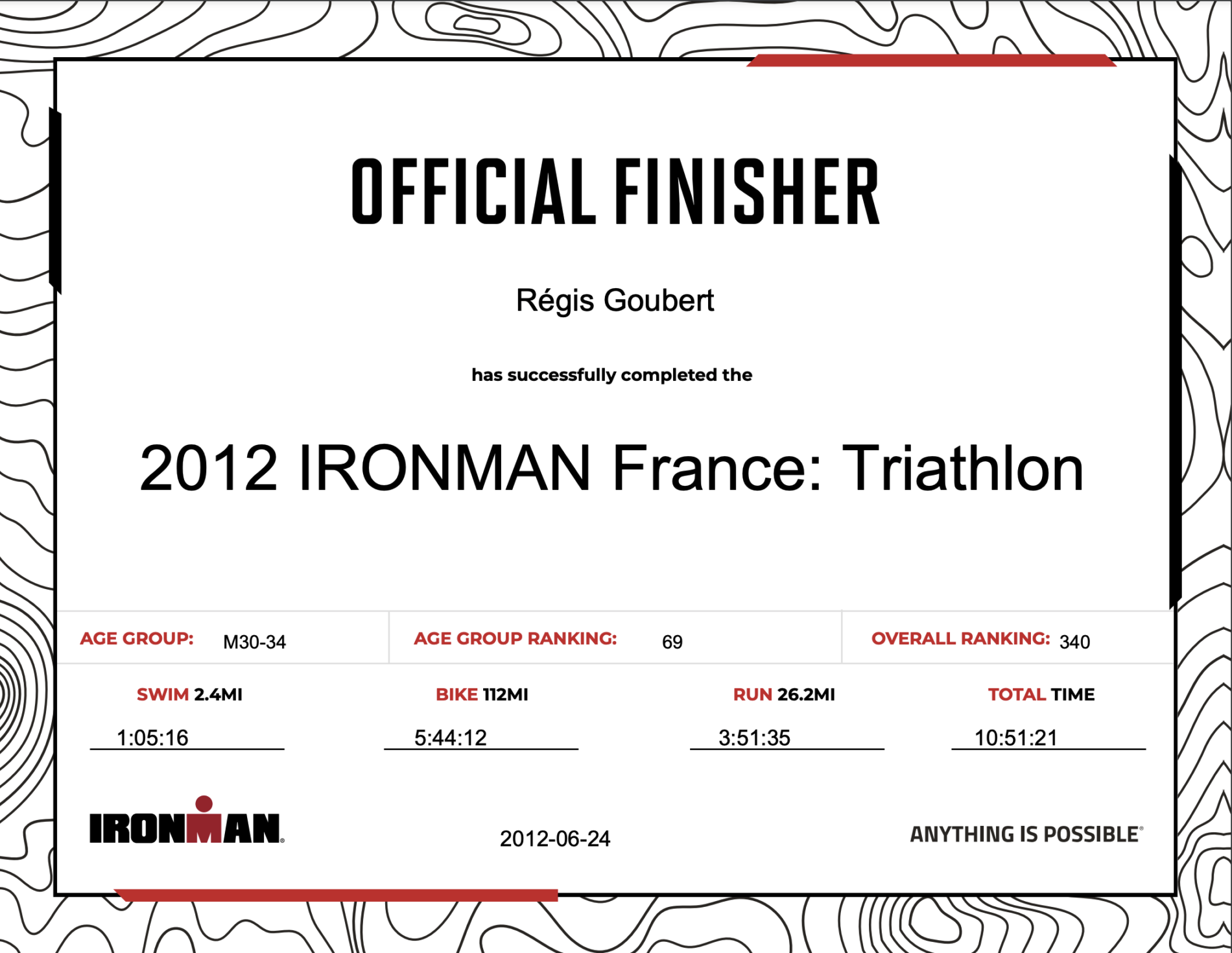 Ironman France Triathlon