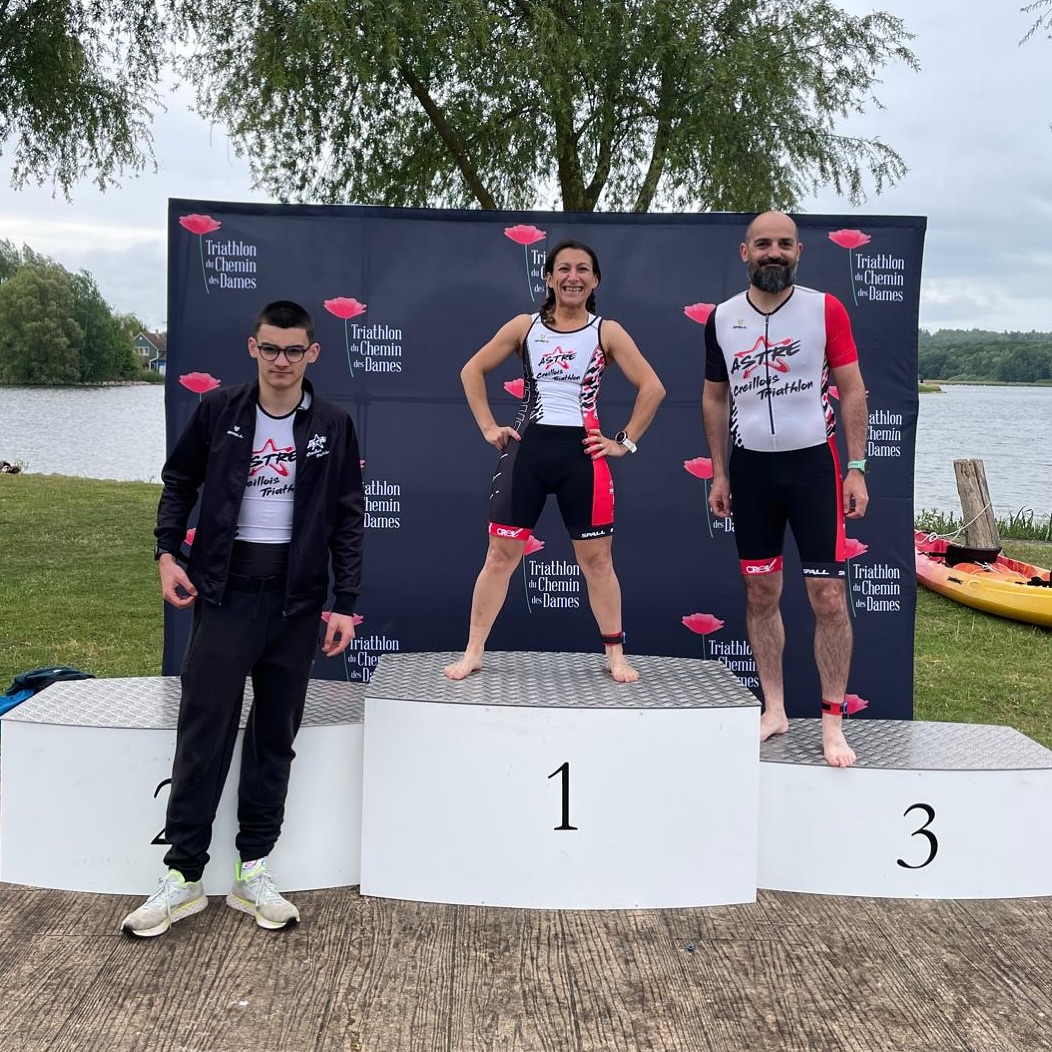 Résultats 2025 Triathlon du Chemin des Dames à Chamouilles